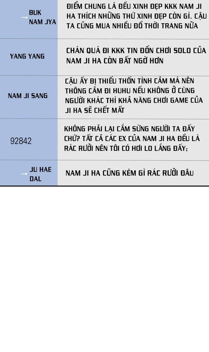 đọc truyện Thú Cưng Damdang Chương 6.3 ảnh 71 tại Thiên Thai Truyện