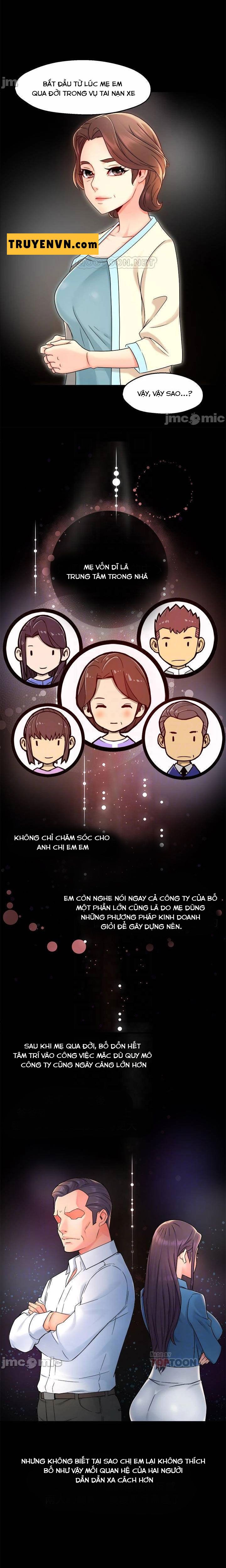 đọc truyện Thưa Nhóm Trưởng ! Đây Là Báo Cáo Chương 33 ảnh 12 tại Thiên Thai Truyện