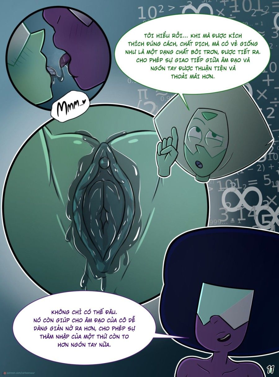 Thực Nghiệm Sinh Học Cùng Peridot Chương 0 page 13 - Giả Dược