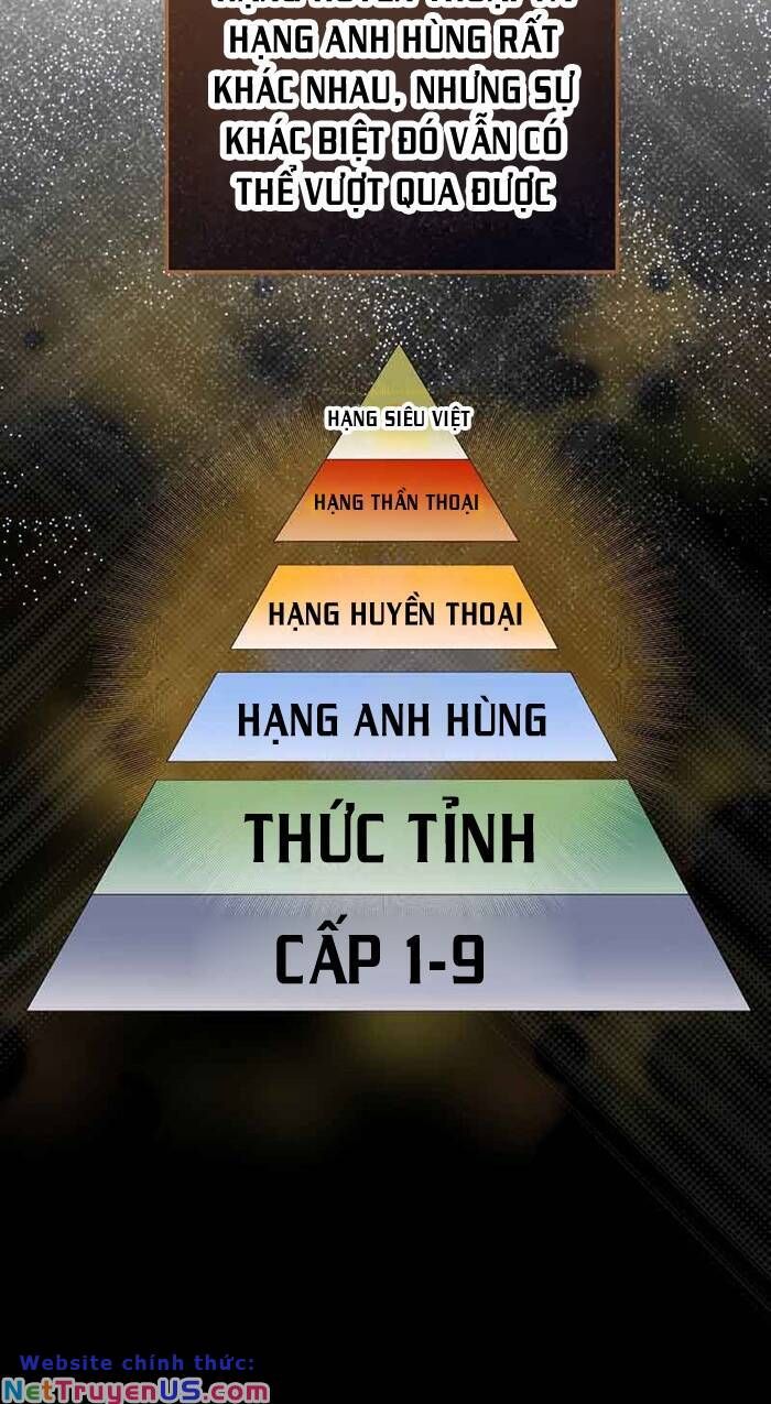 đọc truyện Thương Nhân Thánh Thần Chương 108 ảnh 46 tại Truyện Dạ Ký