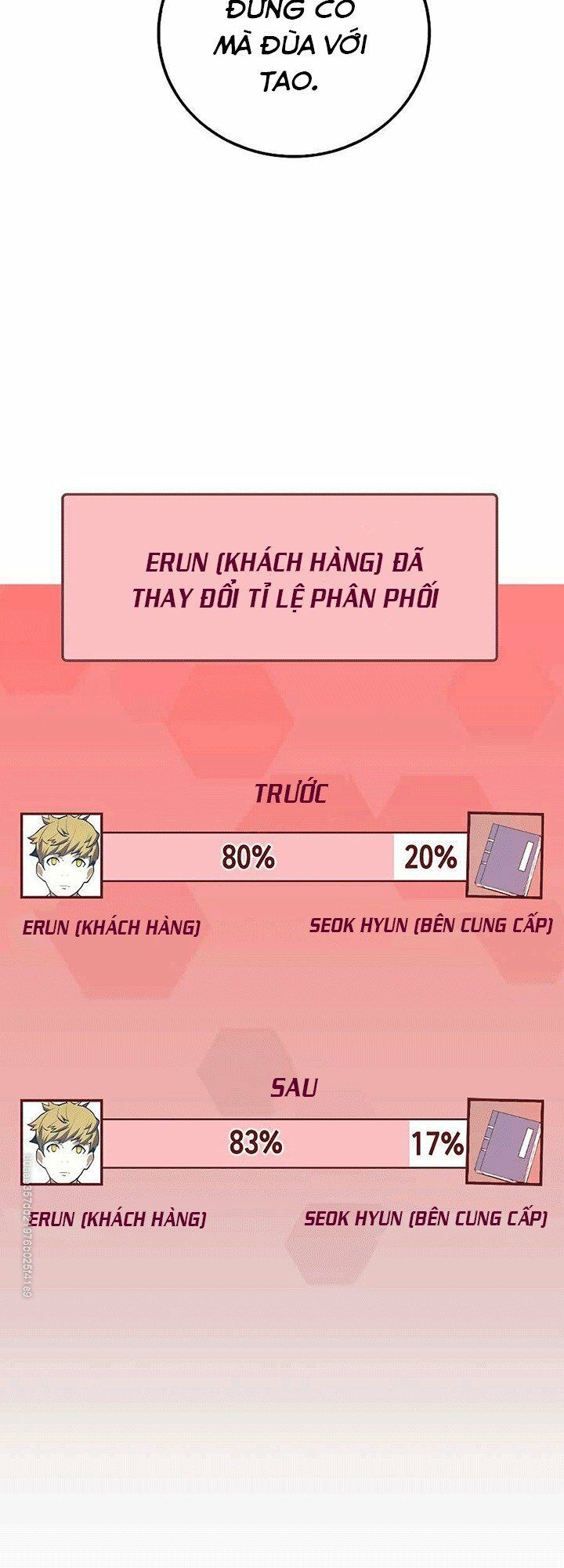 đọc truyện Thương Nhân Thánh Thần Chương 27 ảnh 25 tại Truyện Dạ Ký