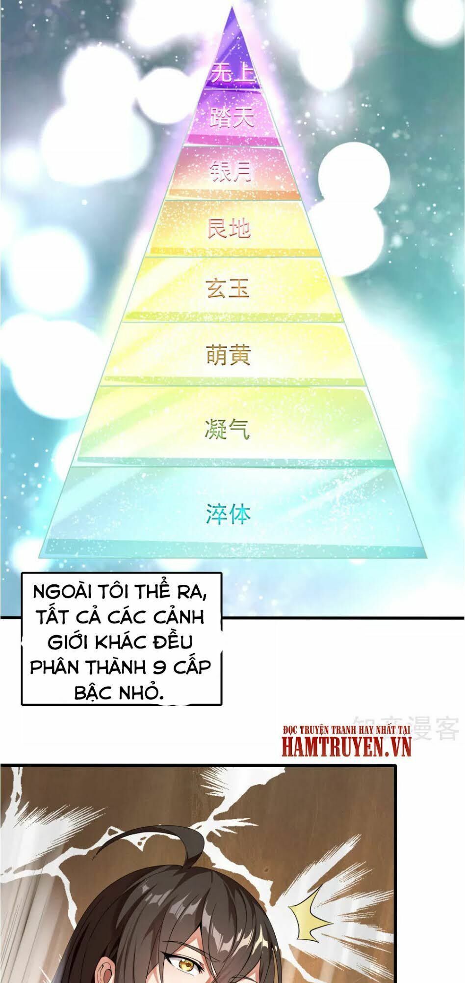 đọc truyện Tiên Đế Xâm Nhập Chương 5 ảnh 15 tại Thiên Thai Truyện