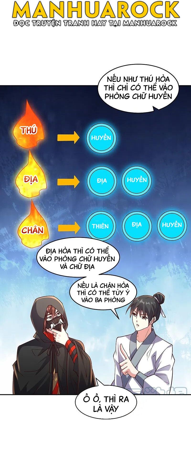 đọc truyện Tiên Võ Đế Tôn Chương 287 ảnh 58 tại Giả Dược