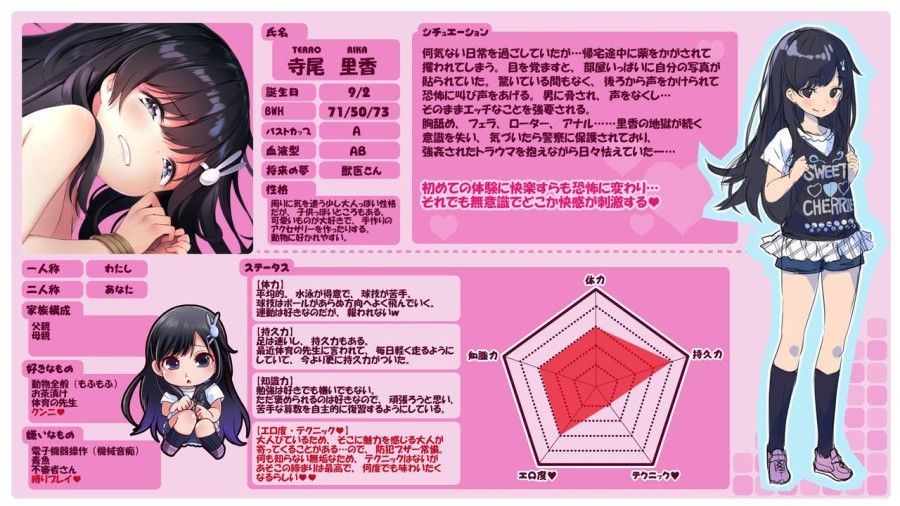 Tiếng Khóc Tuyệt Vọng Của Bé Loli Oneshot page 37 - Giả Dược