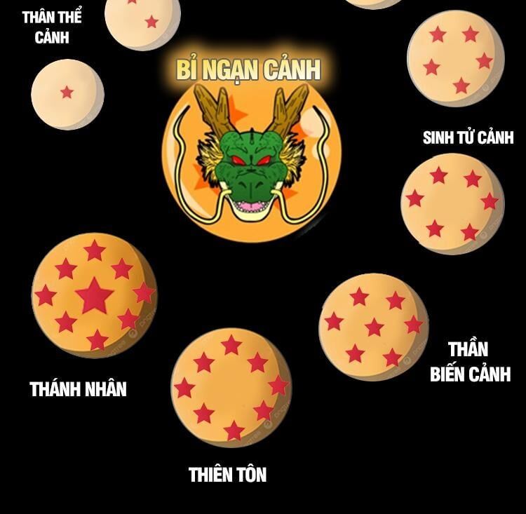 đọc truyện Tinh Giáp Hồn Tướng Chương 131 ảnh 31 tại Giả Dược