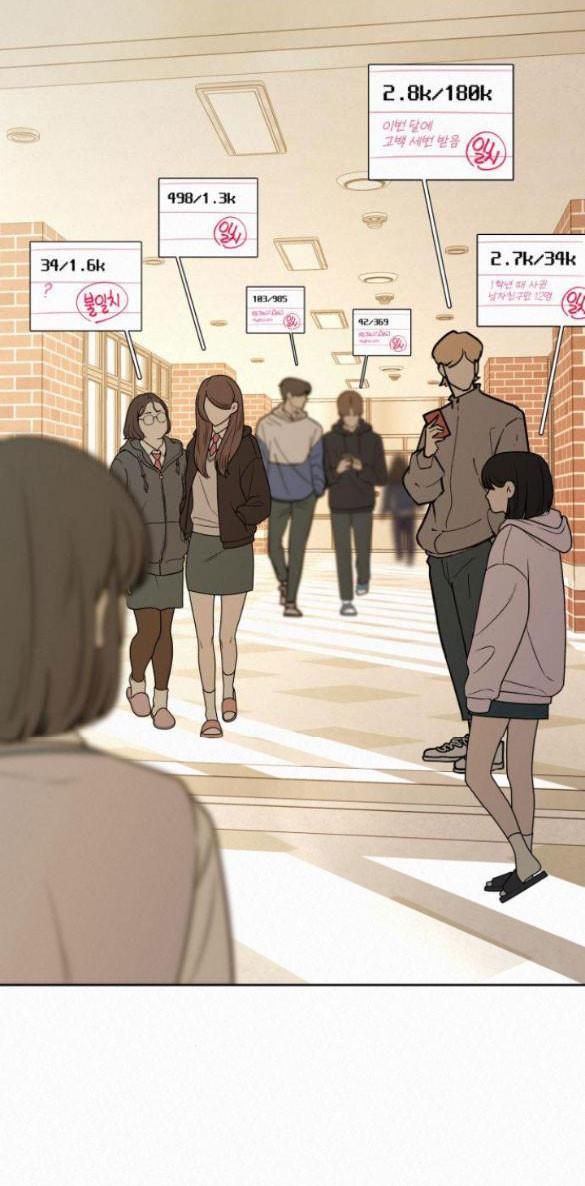 đọc truyện Tình Yêu Trong Sáng Chương 22.1 ảnh 53 tại Thiên Thai Truyện