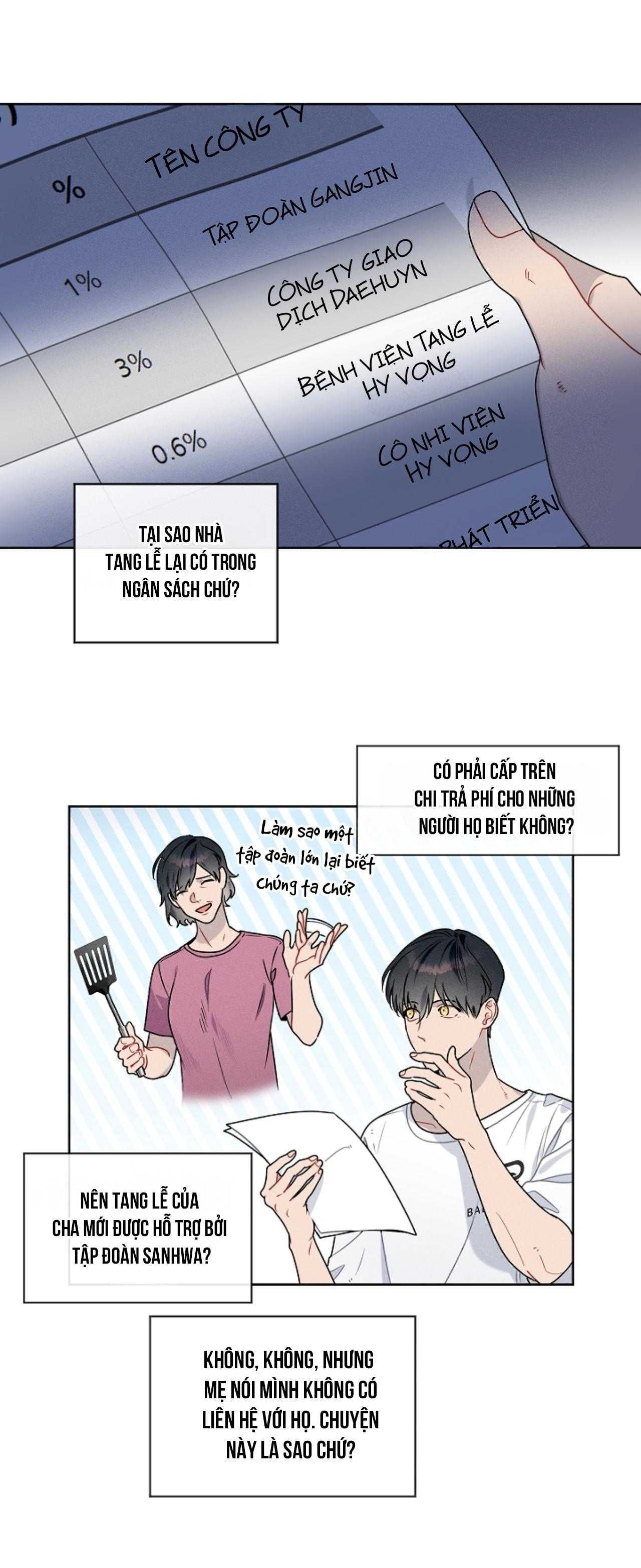 đọc truyện Tố Cáo Sếp Tôi Chương 35 ảnh 12 tại Thiên Thai Truyện