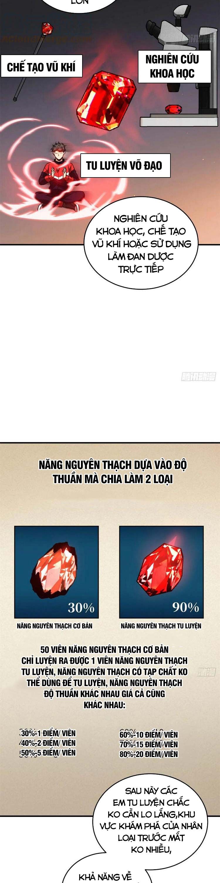 đọc truyện Toàn Cầu Cao Võ Chương 111 ảnh 16 tại Truyện Dạ Ký