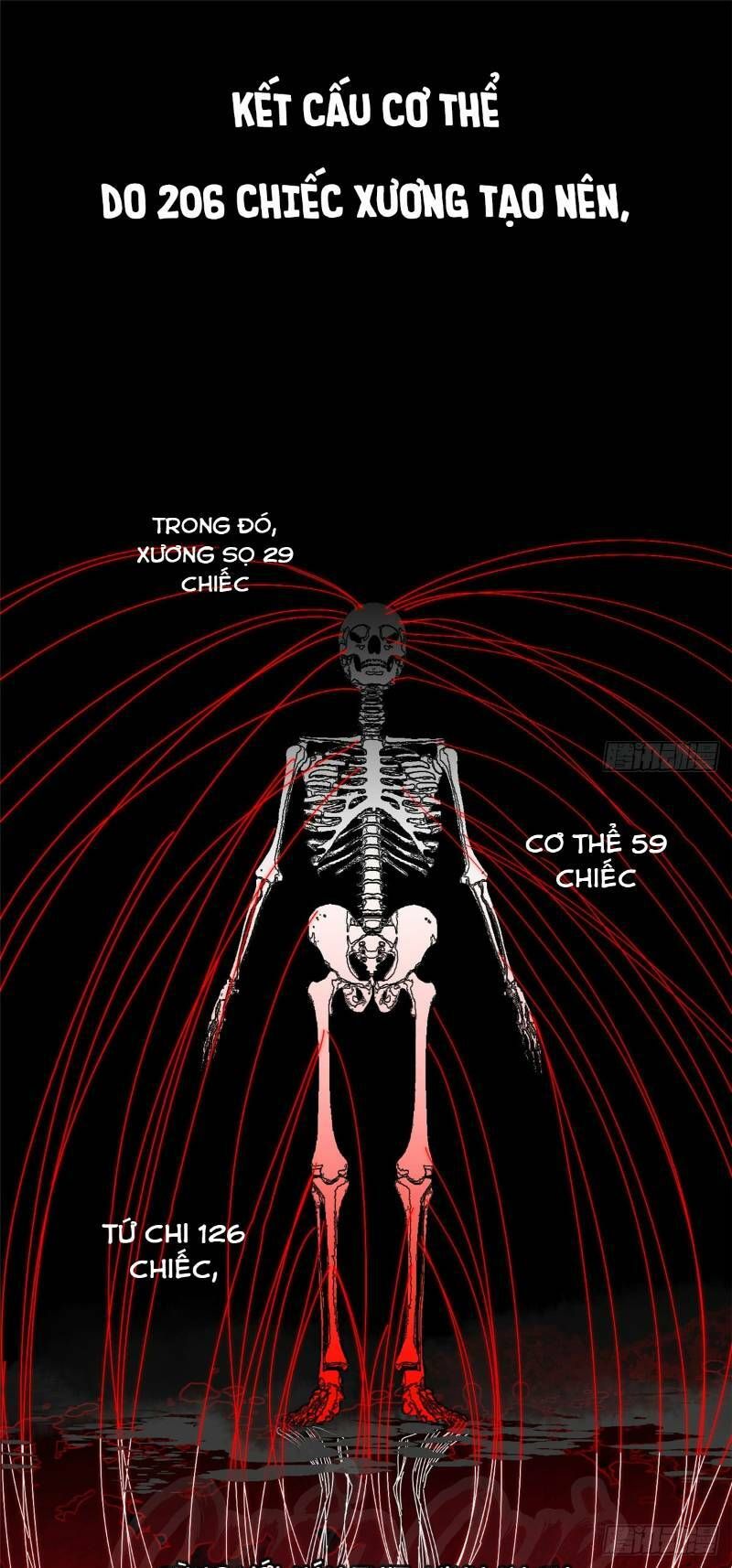 đọc truyện Toàn Cầu Cao Võ Chương 13 ảnh 6 tại Truyện Dạ Ký