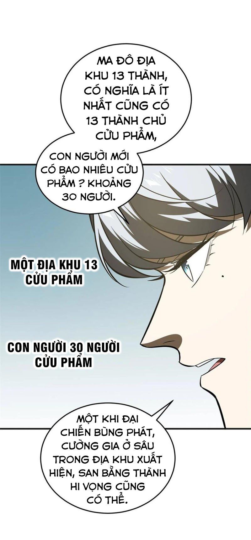đọc truyện Toàn Cầu Cao Võ Chương 142 ảnh 5 tại Truyện Dạ Ký