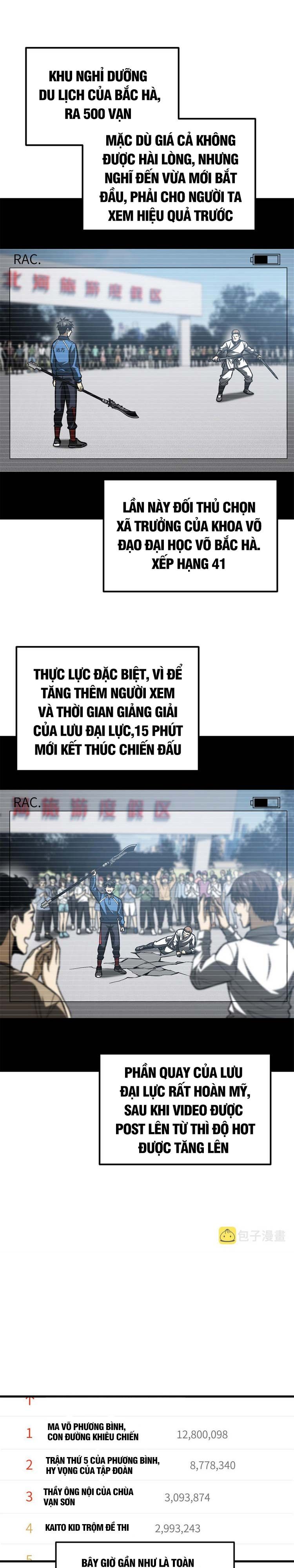 đọc truyện Toàn Cầu Cao Võ Chương 161 ảnh 12 tại Truyện Dạ Ký