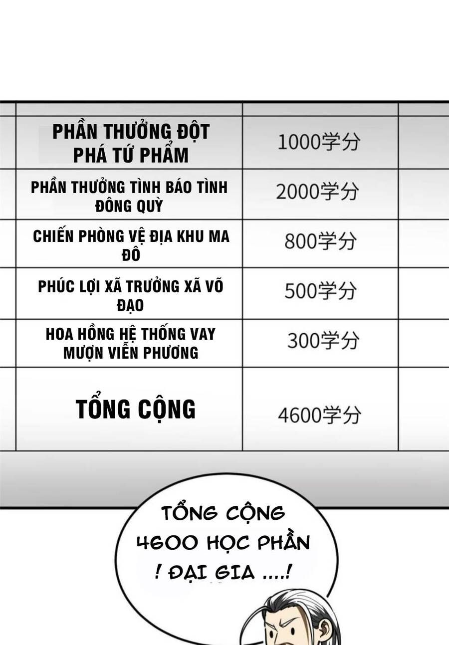 đọc truyện Toàn Cầu Cao Võ Chương 179 ảnh 28 tại Truyện Dạ Ký