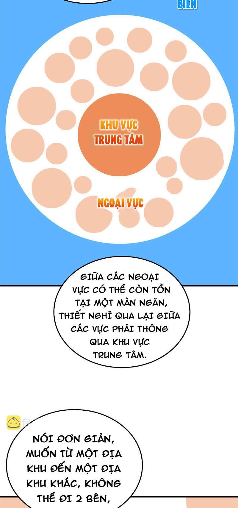 đọc truyện Toàn Cầu Cao Võ Chương 180 ảnh 4 tại Truyện Dạ Ký