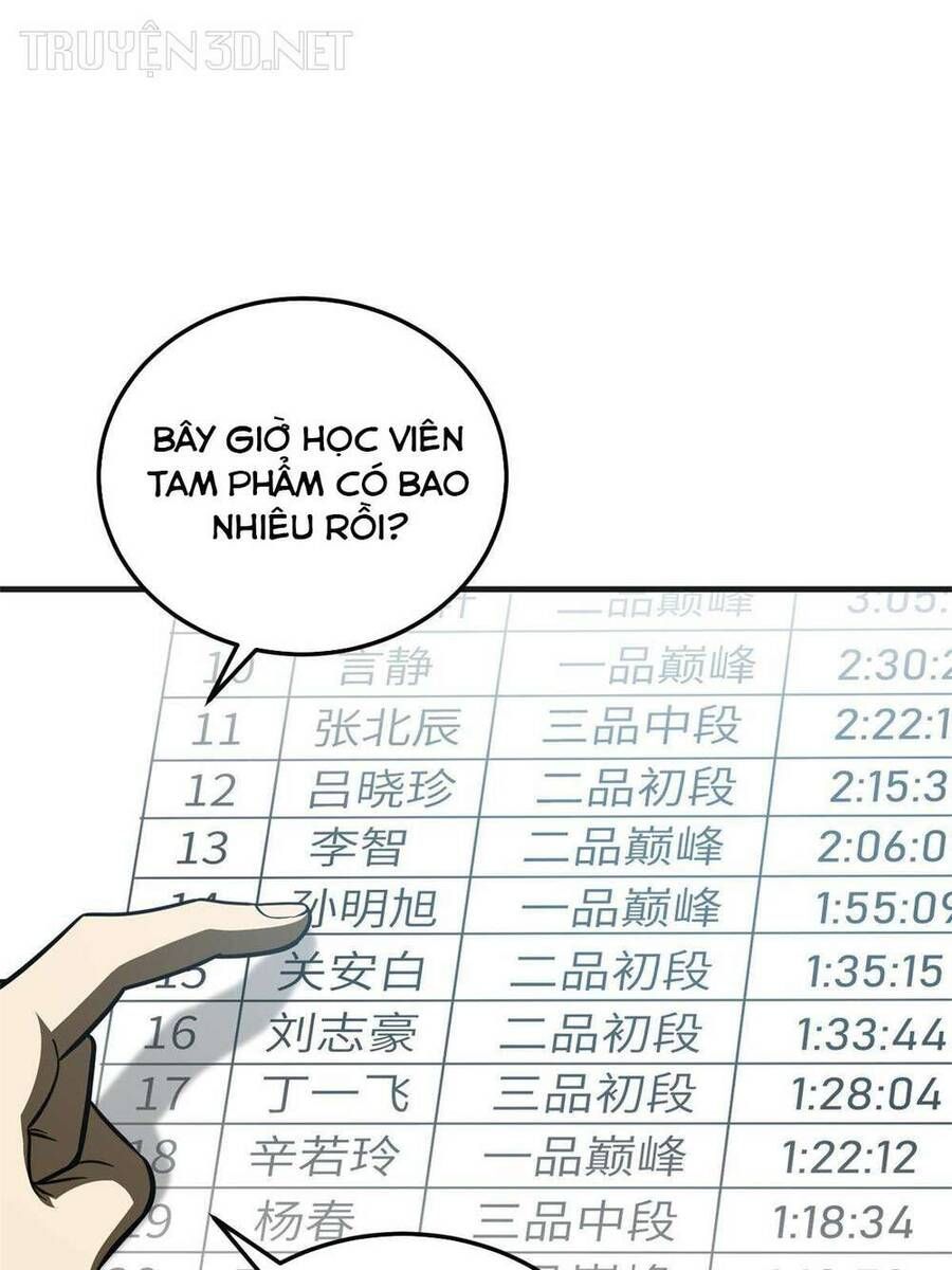 đọc truyện Toàn Cầu Cao Võ Chương 199 ảnh 8 tại Truyện Dạ Ký