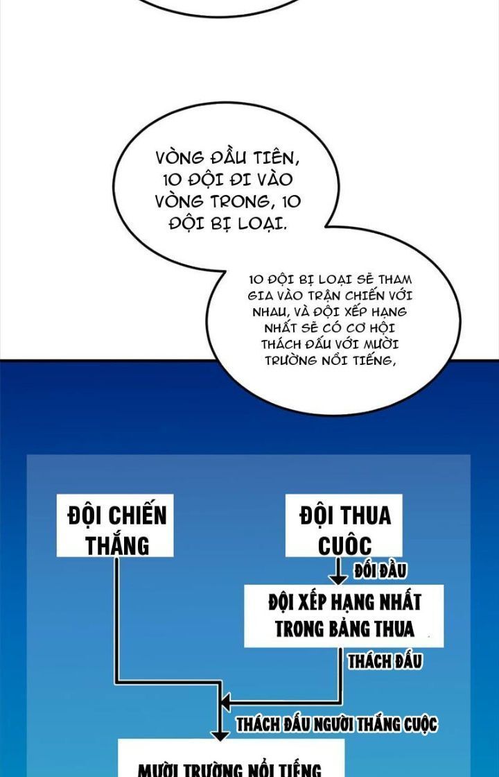 đọc truyện Toàn Cầu Cao Võ Chương 217 ảnh 23 tại Thiên Thai Truyện