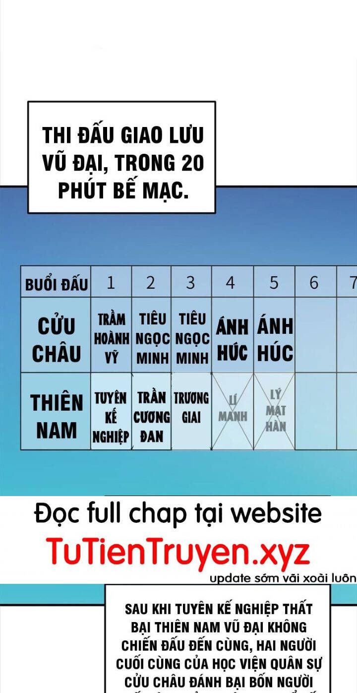 đọc truyện Toàn Cầu Cao Võ Chương 221 ảnh 2 tại Truyện Dạ Ký
