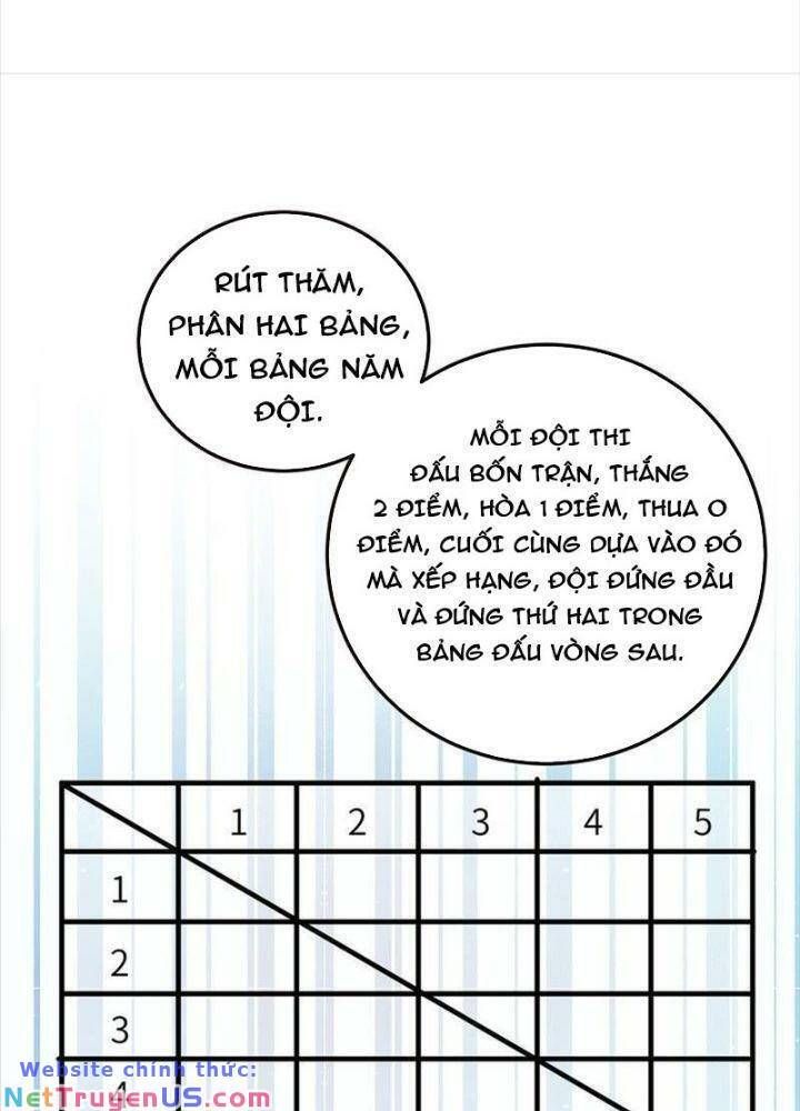 đọc truyện Toàn Cầu Cao Võ Chương 224 ảnh 16 tại Truyện Dạ Ký