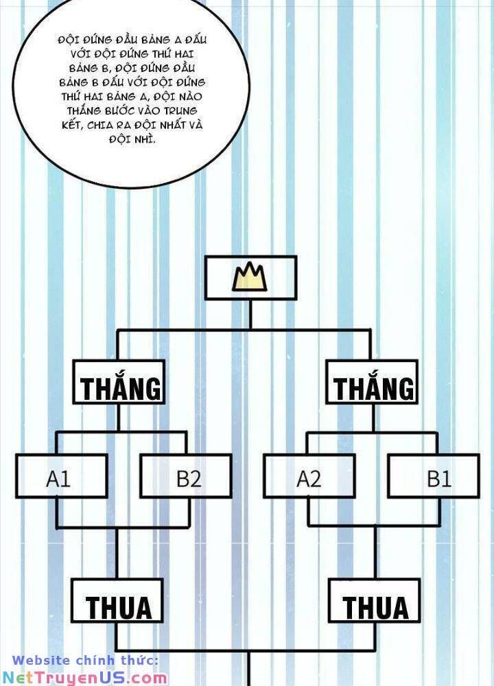 đọc truyện Toàn Cầu Cao Võ Chương 224 ảnh 18 tại Truyện Dạ Ký