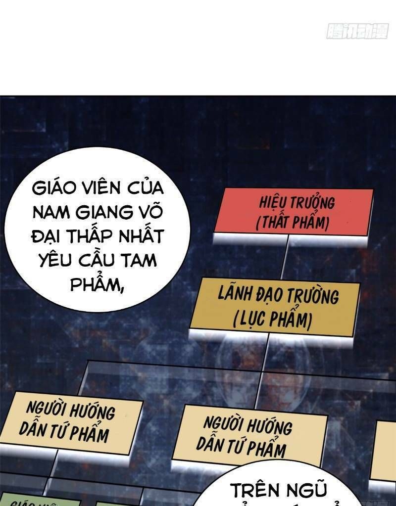 đọc truyện Toàn Cầu Cao Võ Chương 24 ảnh 26 tại Truyện Dạ Ký