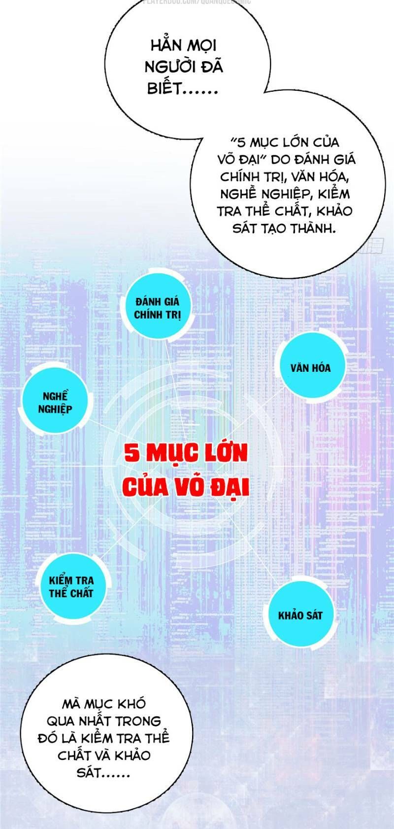 đọc truyện Toàn Cầu Cao Võ Chương 4 ảnh 16 tại Truyện Dạ Ký