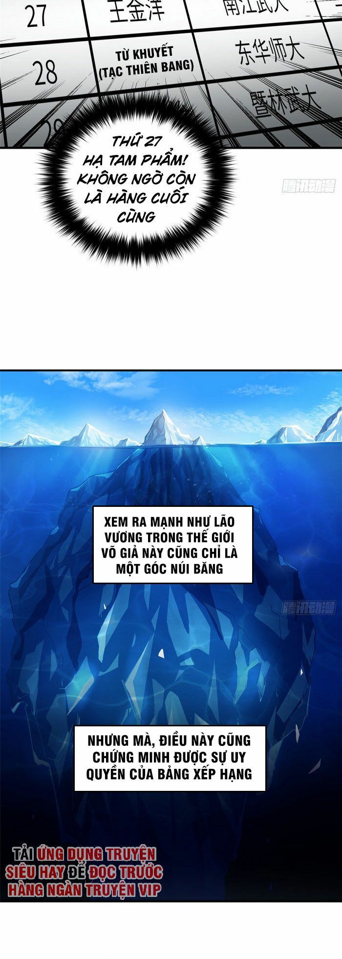 đọc truyện Toàn Cầu Cao Võ Chương 57 ảnh 28 tại Truyện Dạ Ký