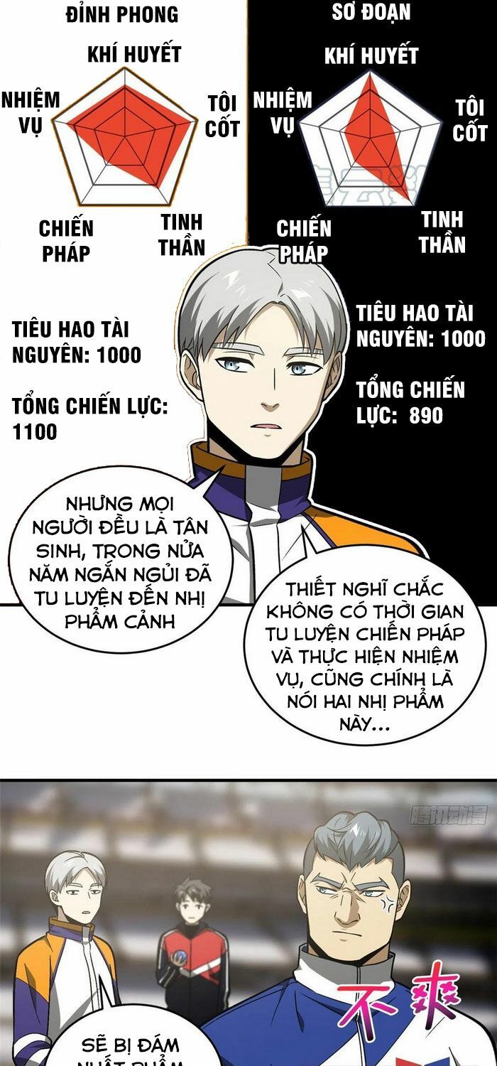 đọc truyện Toàn Cầu Cao Võ Chương 77 ảnh 4 tại Truyện Dạ Ký