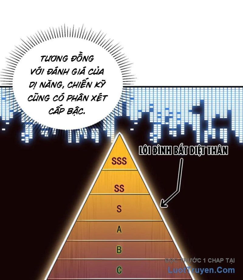 đọc truyện Toàn Cầu Dị Năng: Bắt Đầu Thức Tỉnh Tử Tiêu Thần Lôi Chương 12 ảnh 34 tại Thiên Thai Truyện