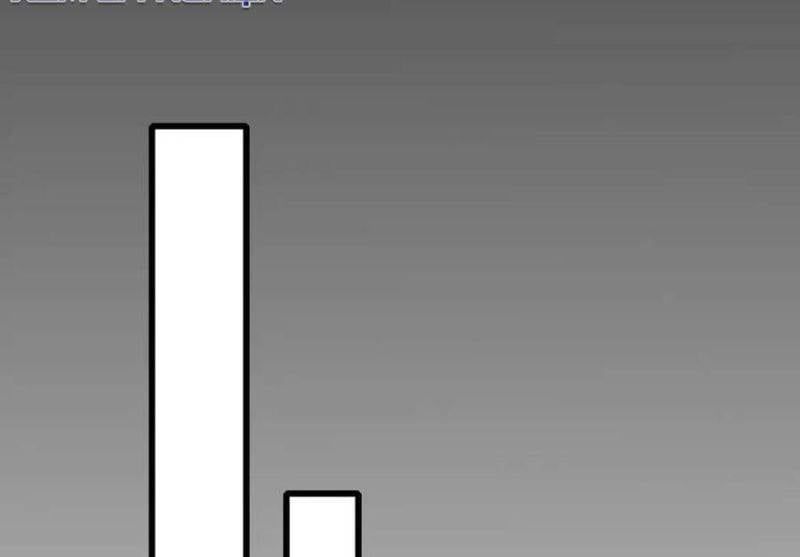 đọc truyện Toàn Dân Chuyển Chức: Bị Động Của Ta Vô Địch Chương 30 ảnh 31 tại Thiên Thai Truyện