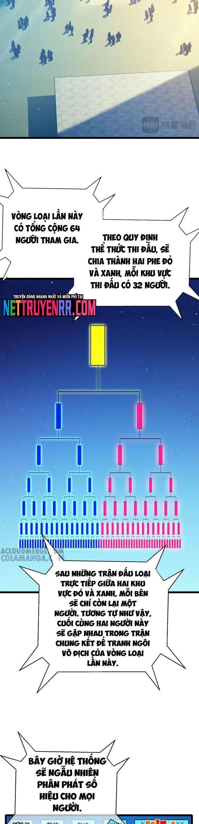 đọc truyện Toàn Dân Chuyển Chức: Bị Động Của Ta Vô Địch Chương 94.1 ảnh 29 tại Thiên Thai Truyện