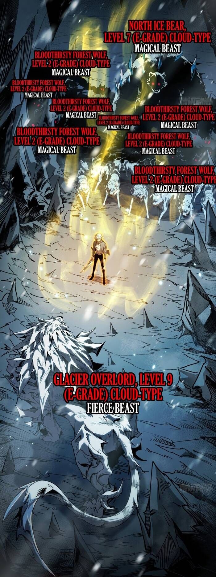 đọc truyện Toàn Năng Giác Tỉnh Sư Chương 10 ảnh 23 tại Thiên Thai Truyện