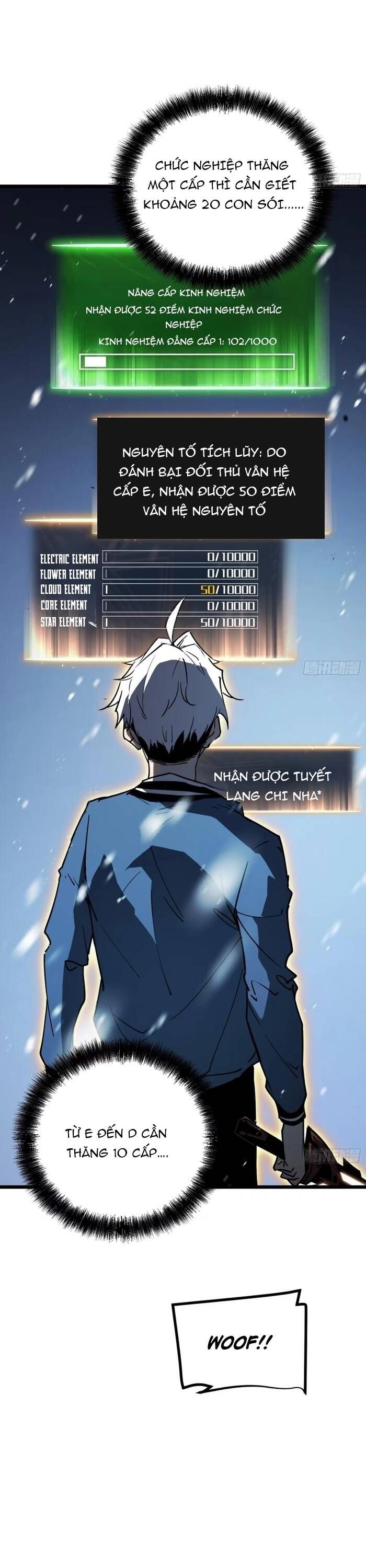 đọc truyện Toàn Năng Giác Tỉnh Sư Chương 7 ảnh 49 tại Thiên Thai Truyện