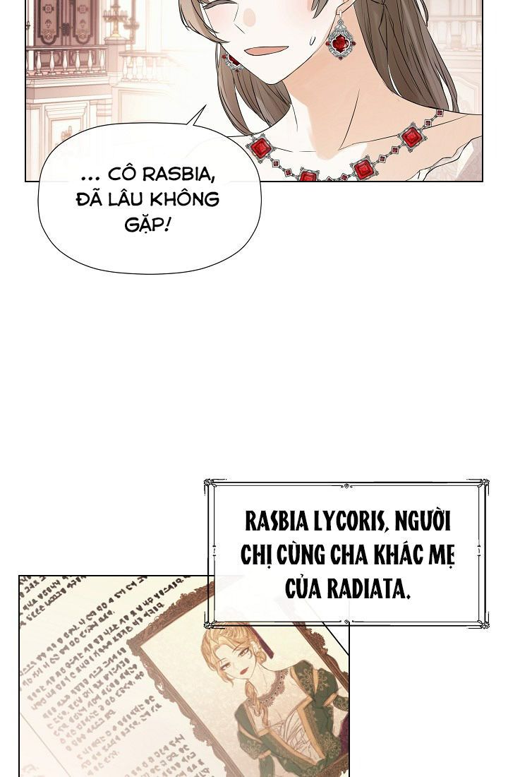 Tôi Biết Bí Mật Của Nam Phụ Chương 2 page 37 - Giả Dược