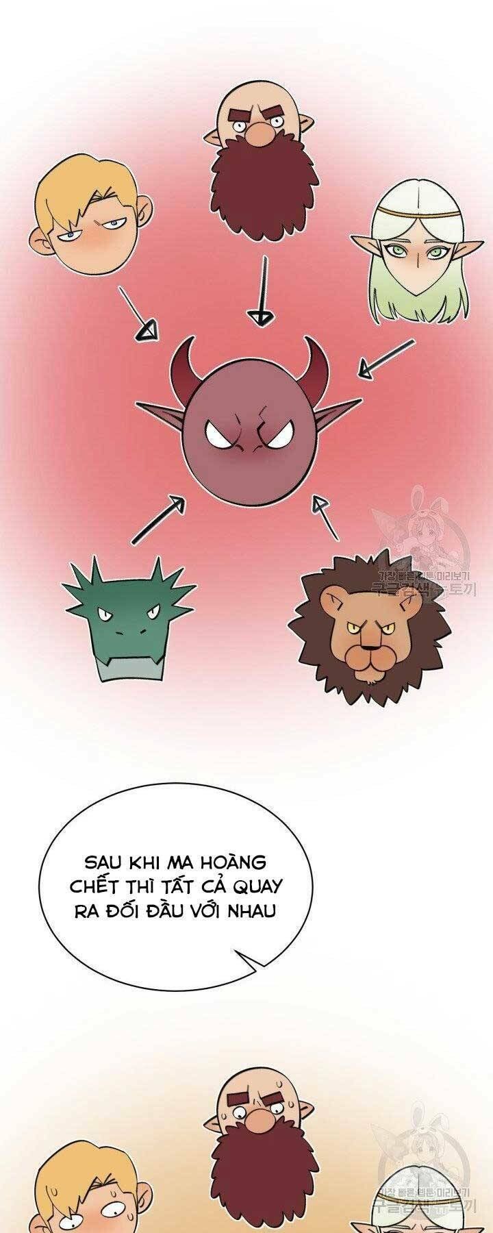 đọc truyện Tôi Càng Ăn Càng Trở Nên Mạnh Mẽ Chương 66 ảnh 18 tại Thiên Thai Truyện