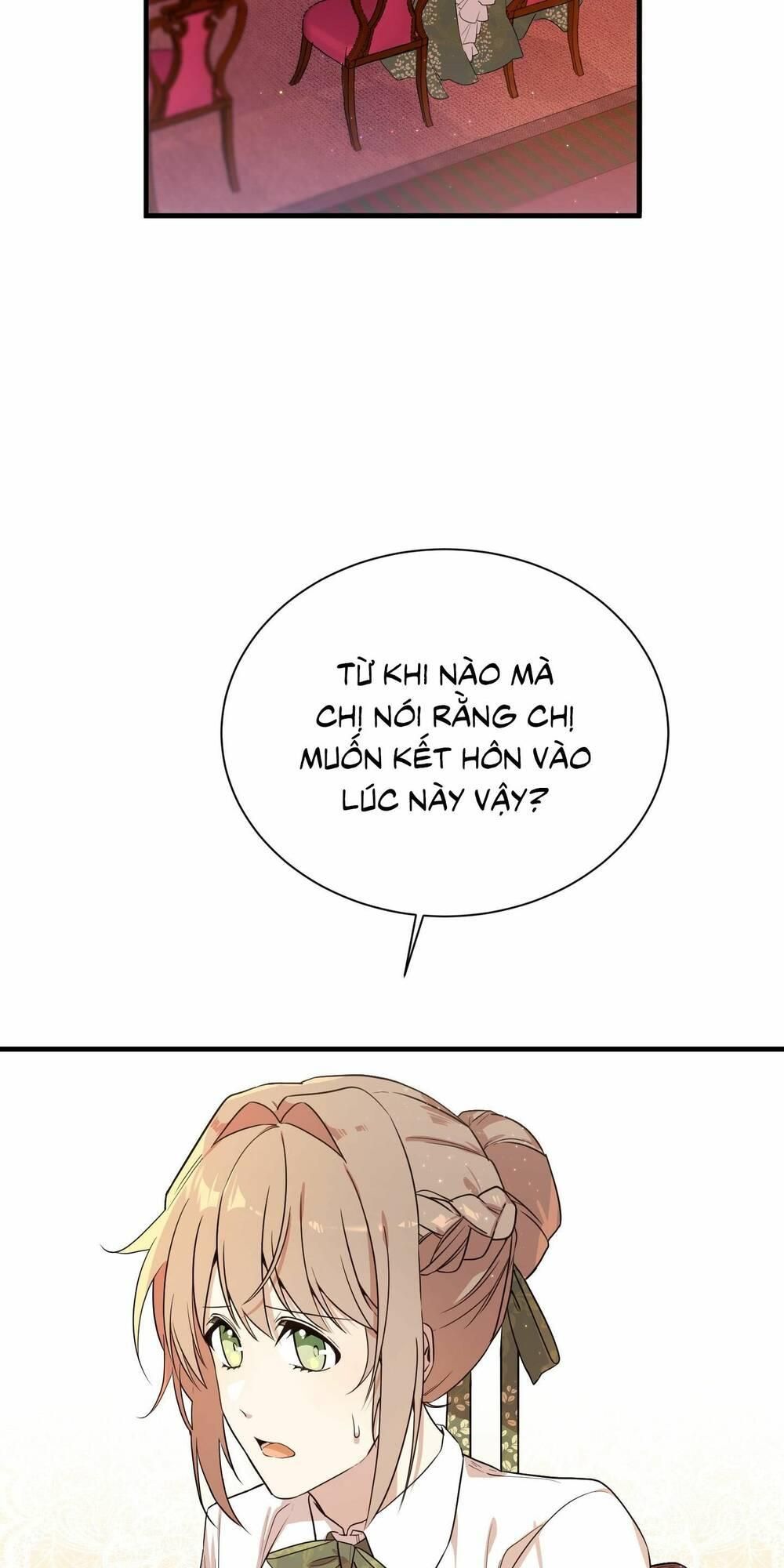 Tôi Chính Là Em Gái Của Nữ Chính Hắc Ám Chương 2 page 76 - Giả Dược