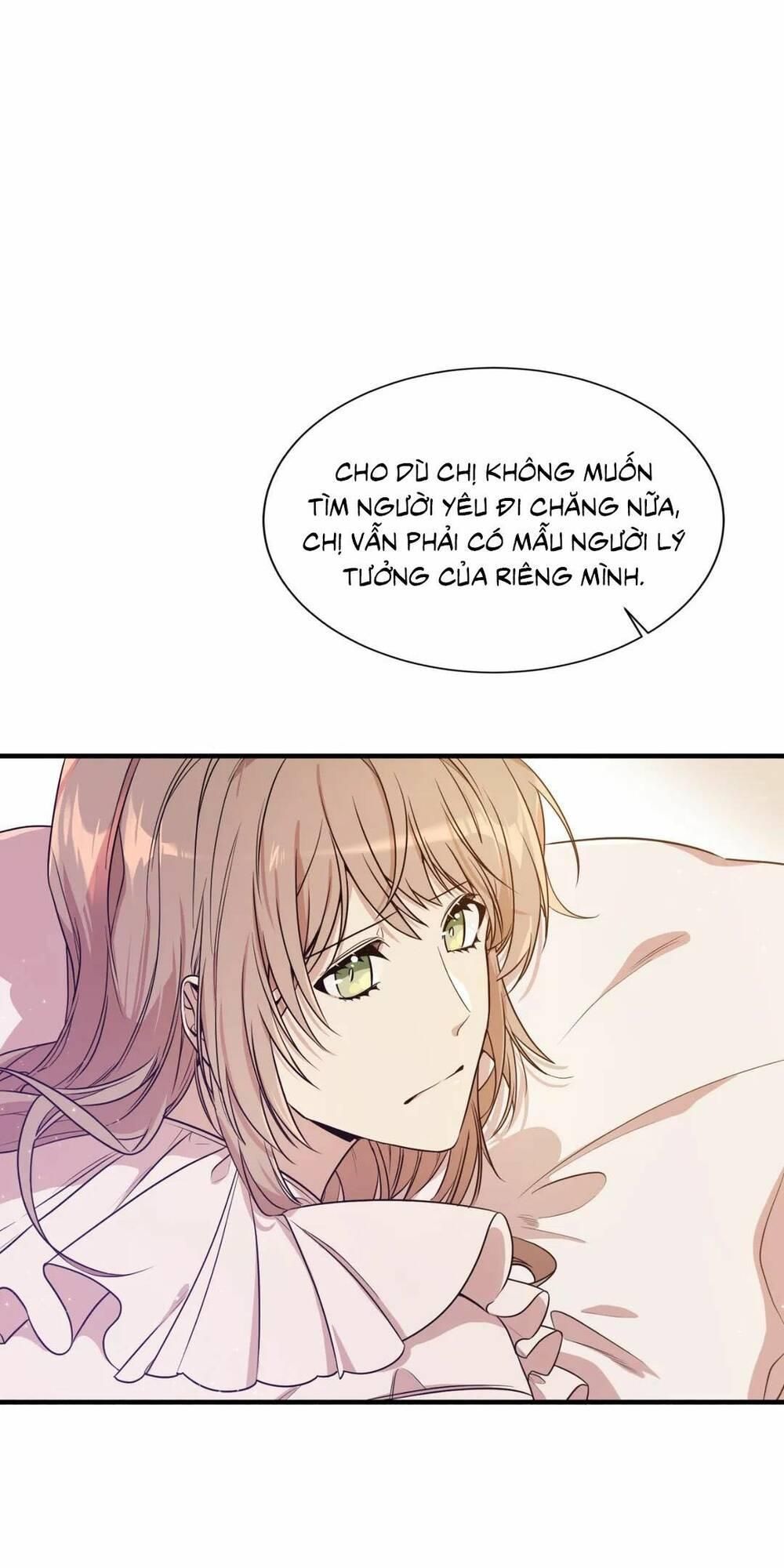 Tôi Chính Là Em Gái Của Nữ Chính Hắc Ám Chương 3 page 47 - Giả Dược