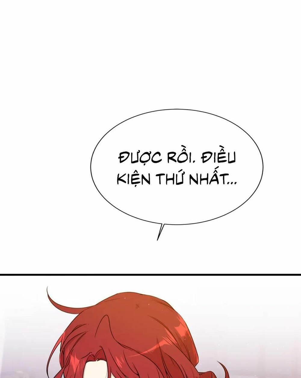 Tôi Chính Là Em Gái Của Nữ Chính Hắc Ám Chương 3 page 51 - Giả Dược