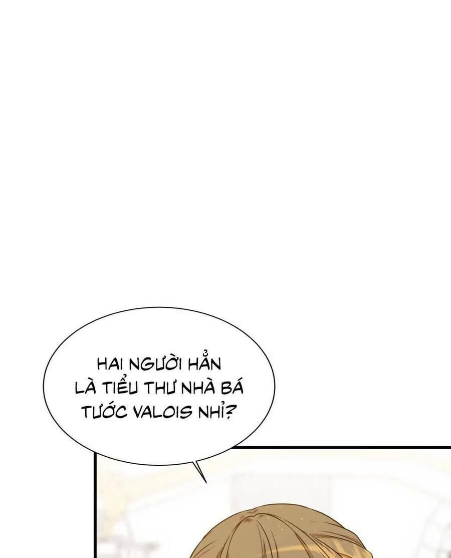 Tôi Chính Là Em Gái Của Nữ Chính Hắc Ám Chương 4 page 72 - Giả Dược