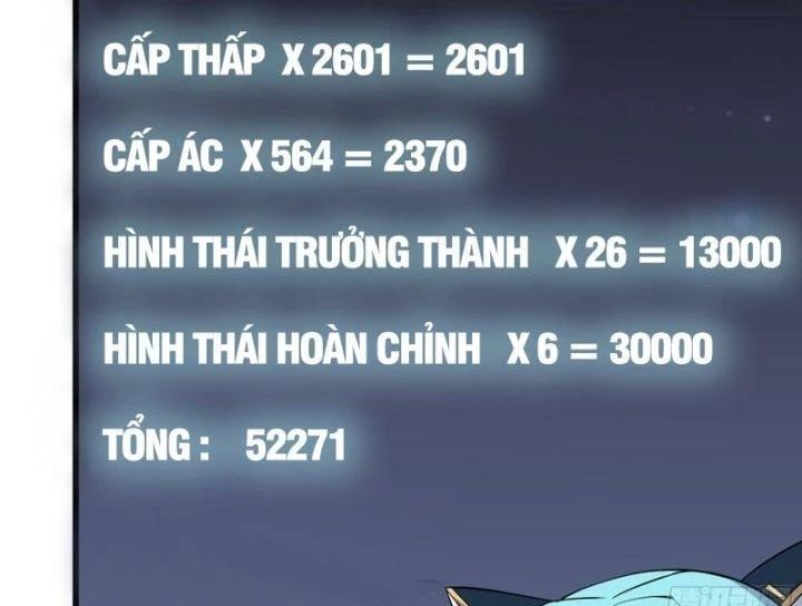 đọc truyện Tôi Chuyển Vàng Tại Mạt Thế Chương 510 ảnh 17 tại Truyện Dạ Ký