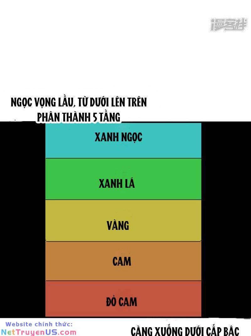 đọc truyện Tối Cường Võ Hồn Hệ Thống Chương 123 ảnh 24 tại Thiên Thai Truyện