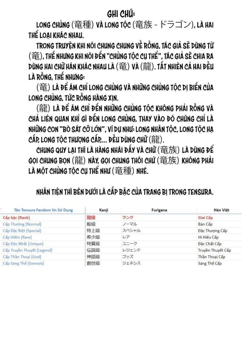 đọc truyện Tôi Đã Chuyển Sinh Thành Slime Chương 104 ảnh 48 tại Thiên Thai Truyện