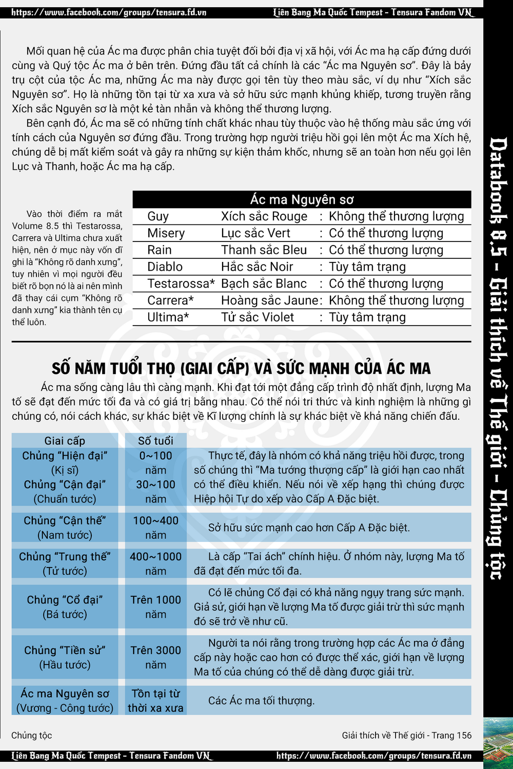 đọc truyện Tôi Đã Chuyển Sinh Thành Slime Chương 135 ảnh 50 tại Thiên Thai Truyện