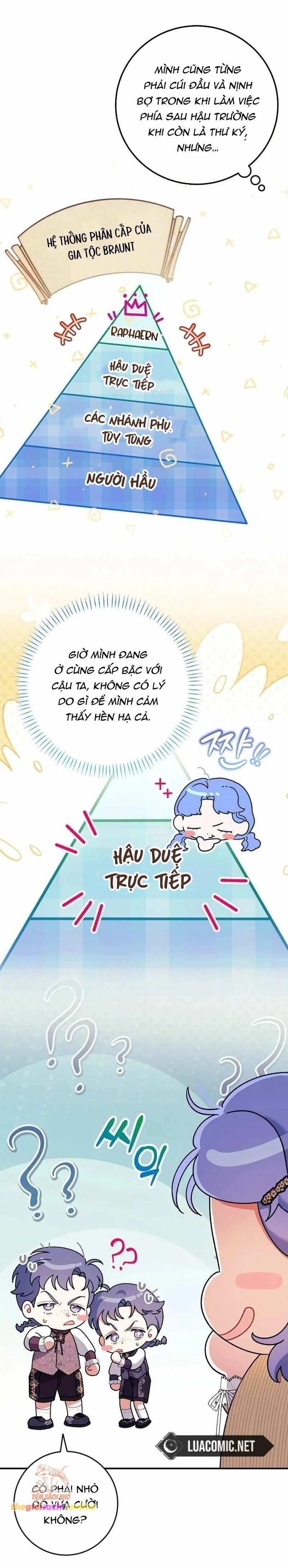đọc truyện Tôi Đã Có Một Gia Đình Mới Mà Trước Đó Không Nằm Trong Kế Hoạch Nhận Nuôi. Chương 4 ảnh 10 tại Giả Dược
