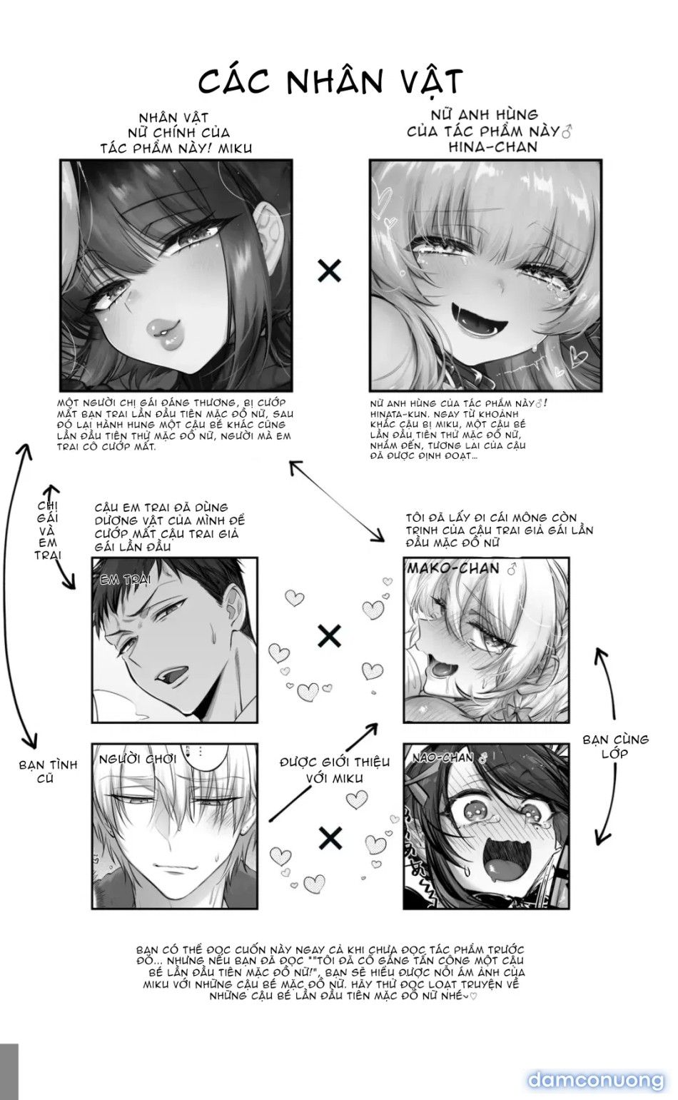 đọc truyện Tôi Đã Thử Nuôi Một Cậu Femboy Mới Vào Nghề Chương 1 ảnh 5 tại Thiên Thai Truyện