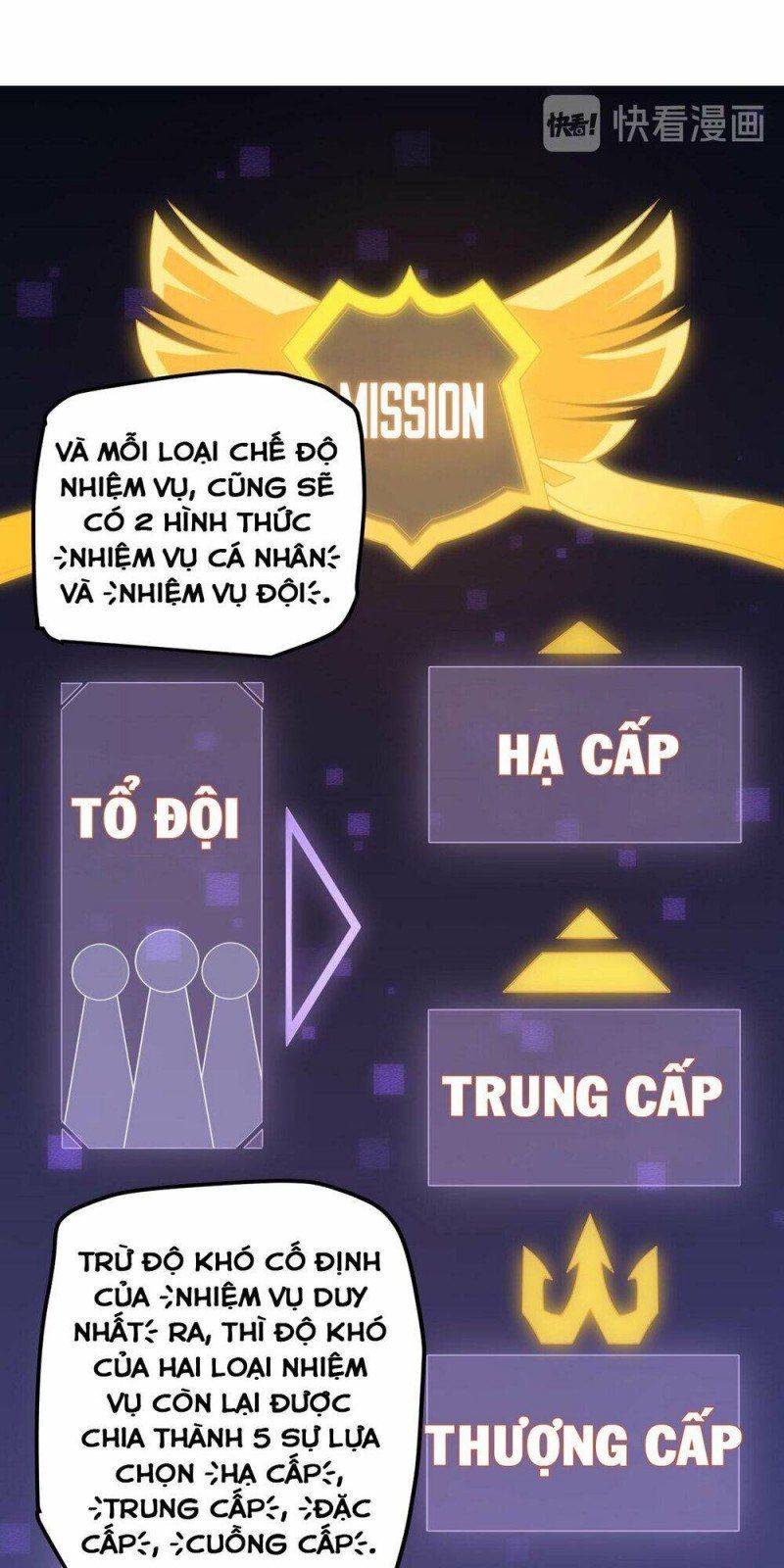 đọc truyện Tôi Đến Từ Thế Giới Trò Chơi Chương 5 ảnh 23 tại Truyện Dạ Ký