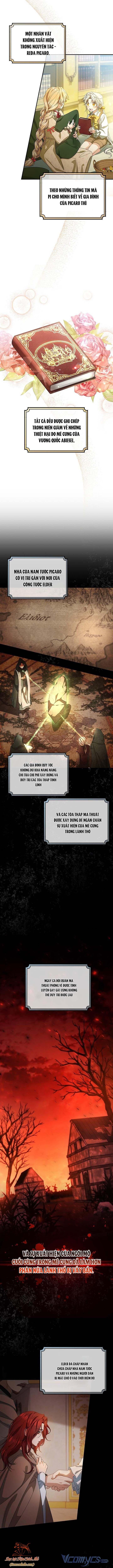 đọc truyện Tôi Được Định Trở Thành Vị Cứu Tinh Của Nhân Vật Chính Chương 23 ảnh 1 tại Giả Dược