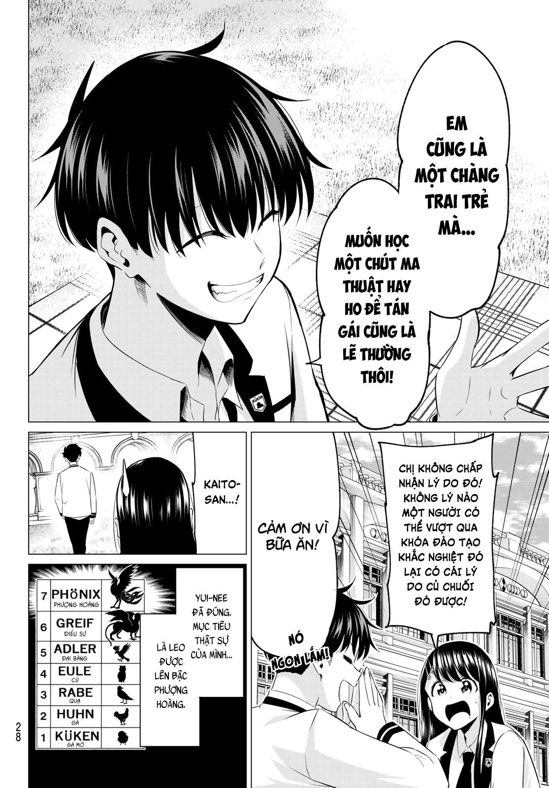 đọc truyện Tôi Không Biết Đây Là Do Tình Yêu Hay Phép Thuật Nữa! Chương 1 ảnh 14 tại Thiên Thai Truyện