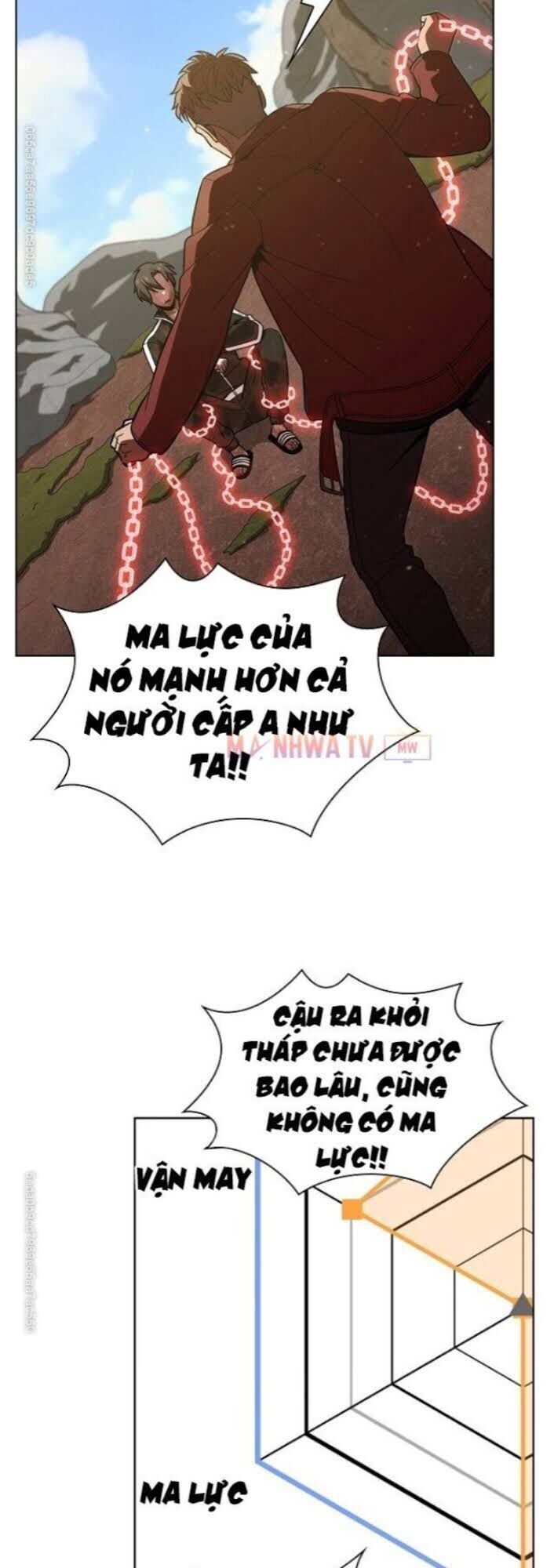 đọc truyện Tôi Là Người Chơi Leo Tháp Một Mình Chương 16 ảnh 25 tại Giả Dược