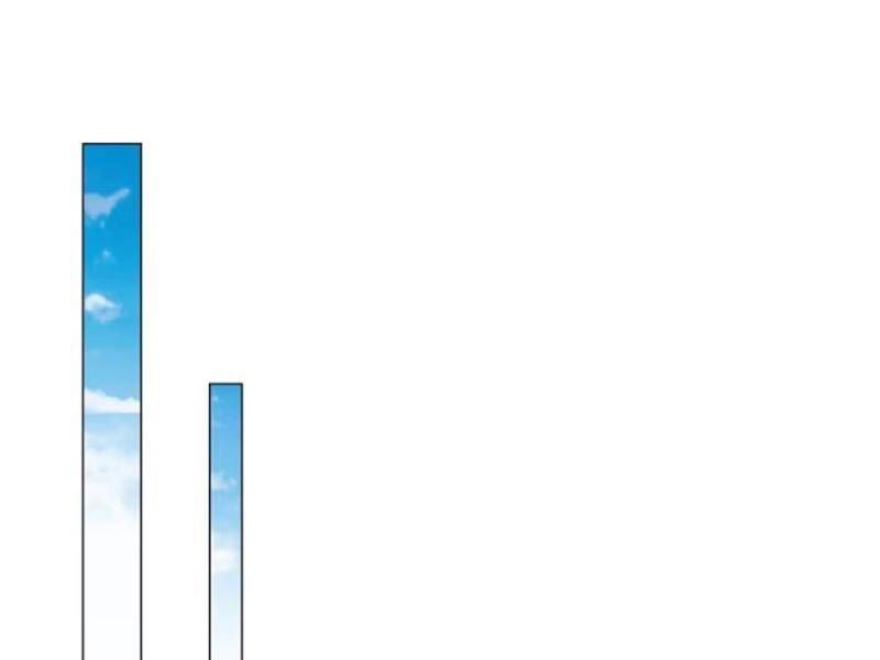 đọc truyện Tôi Là Tài Xế Xe Công Nghệ Có Chút Tiền Thì Đã Sao? Chương 100 ảnh 58 tại Thiên Thai Truyện