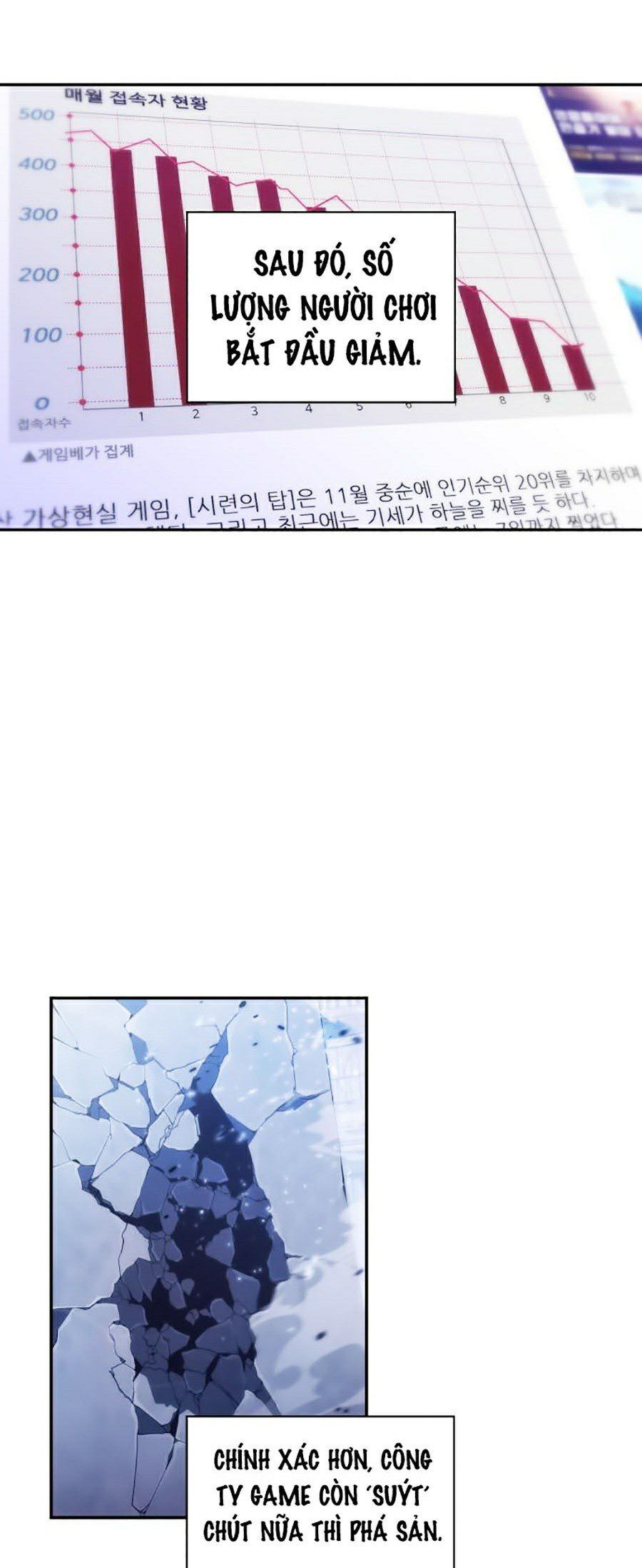 đọc truyện Tôi Là Tân Thủ Có Cấp Cao Nhất Chương 1 ảnh 16 tại Thiên Thai Truyện