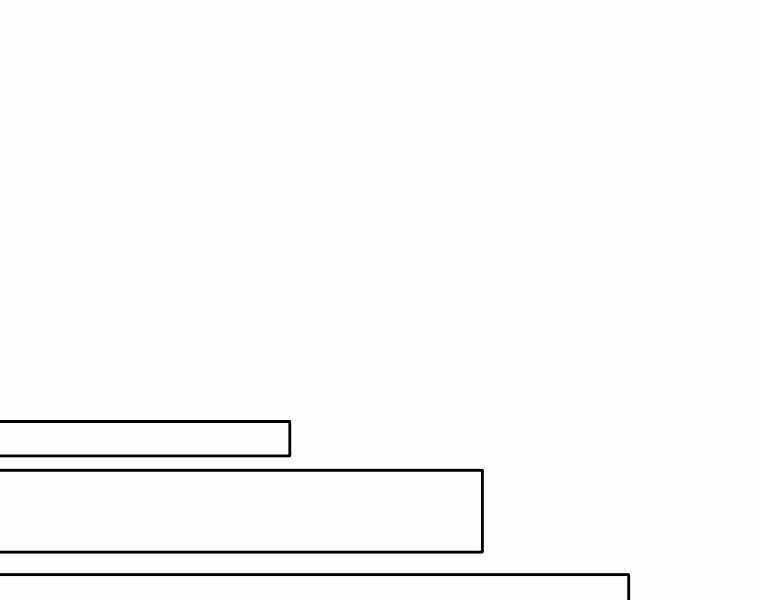 đọc truyện Tôi Là Thợ Săn Có Sức Mạnh Của 99 Vạn Tiền Kiếp Chương 43 ảnh 156 tại Thiên Thai Truyện